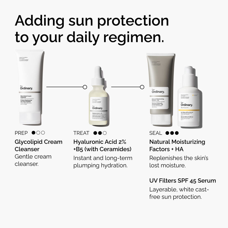 uv-filters-spf-45-serum-w1 uv-filters-spf-45-serum-regimen-graphic.jpg