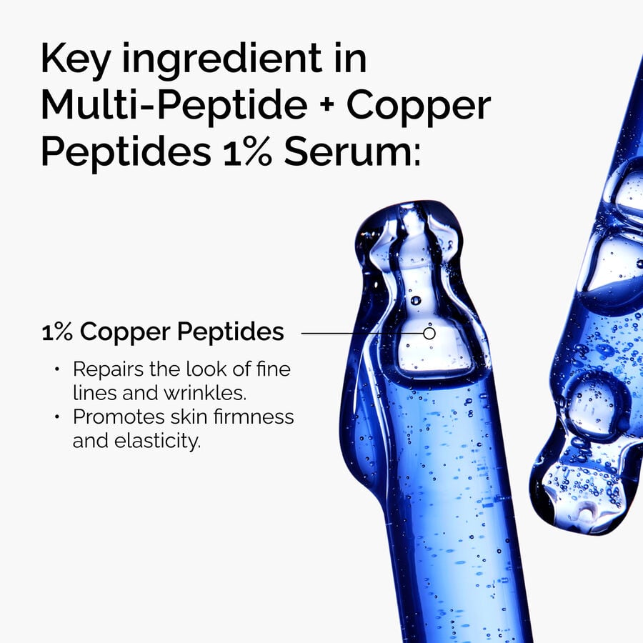multi-peptide-copper-peptides-1-serum-w6 FY25-D41247-ORD-Web-Mlt-Pptd-Cu-1x1-EN-2a.jpg