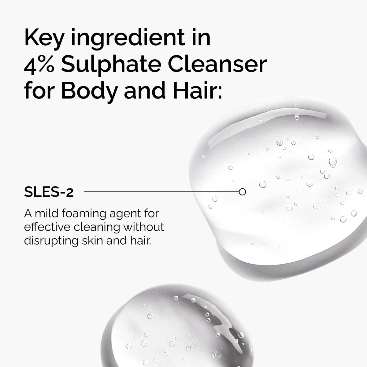 sulphate-4-cleanser-for-body-and-hair-y5 FY25-D41247-ORD-Web-PDP-Sul-Clnsr-1x1-EN-2a.jpg