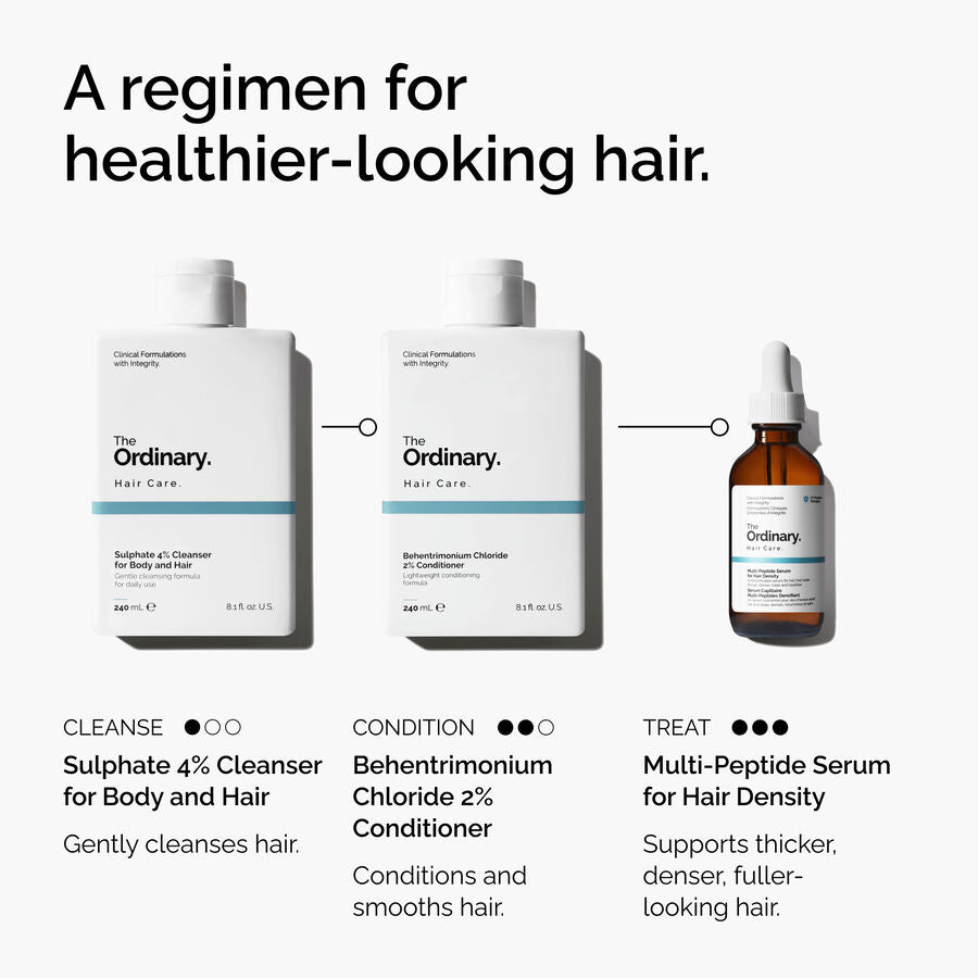 sulphate-4-cleanser-for-body-and-hair-s1 FY25-D41247-ORD-Web-PDP-Sul-Clnsr-1x1-EN-5.jpg