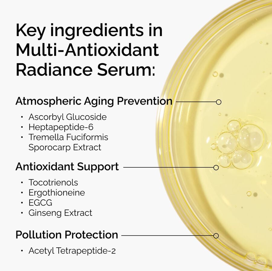 multi-antioxidant-radiance-serum-p6 ORD-MARS-key-ingredients-Infographic.jpg