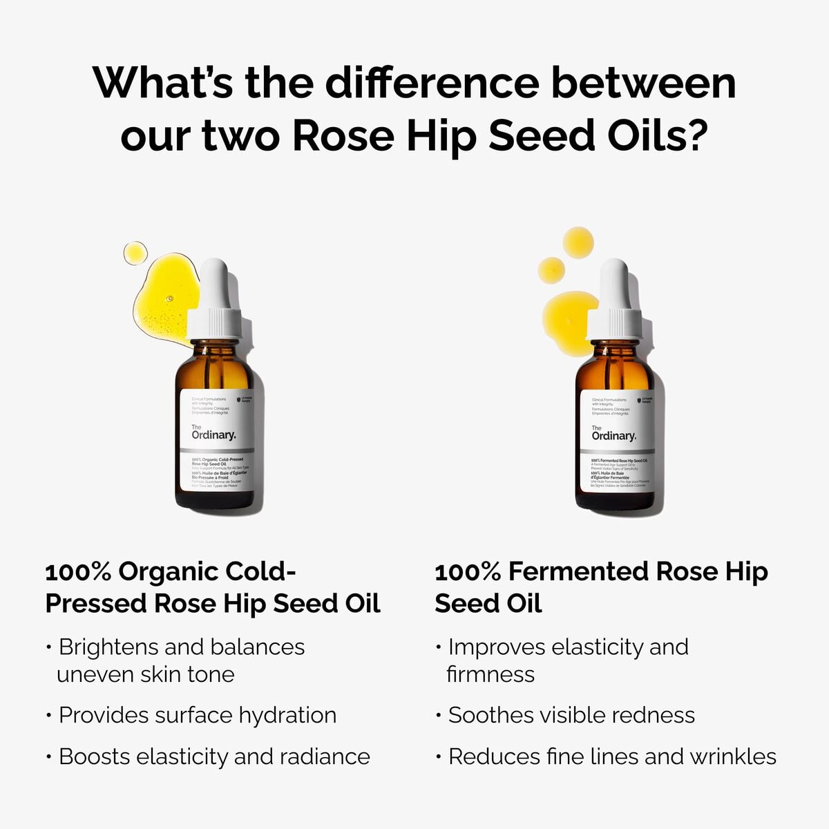 100-fermented-rose-hip-seed-oil-f4 fermented-rose-hip-vs-organic-rose-hip-graphic.jpg