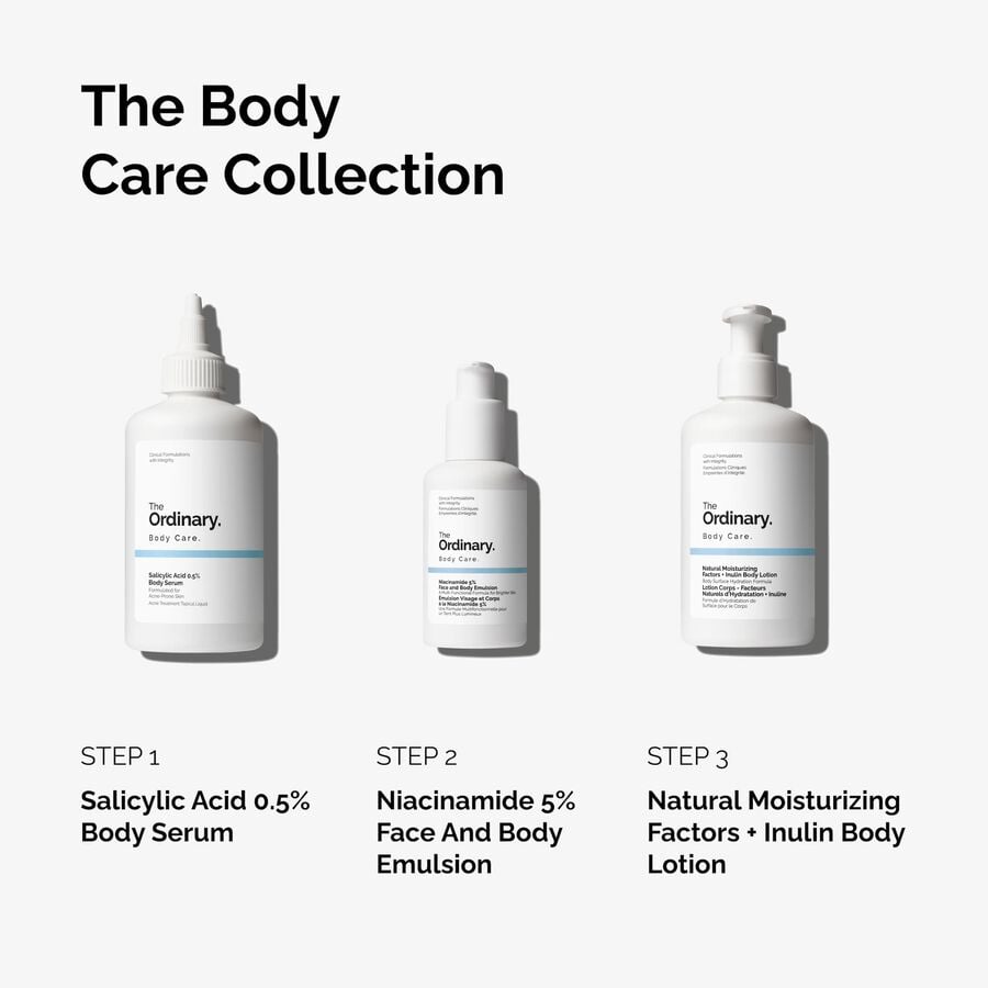 the-body-care-collection-z4 ord-body-care-collection-order-of-application-graphic.jpg