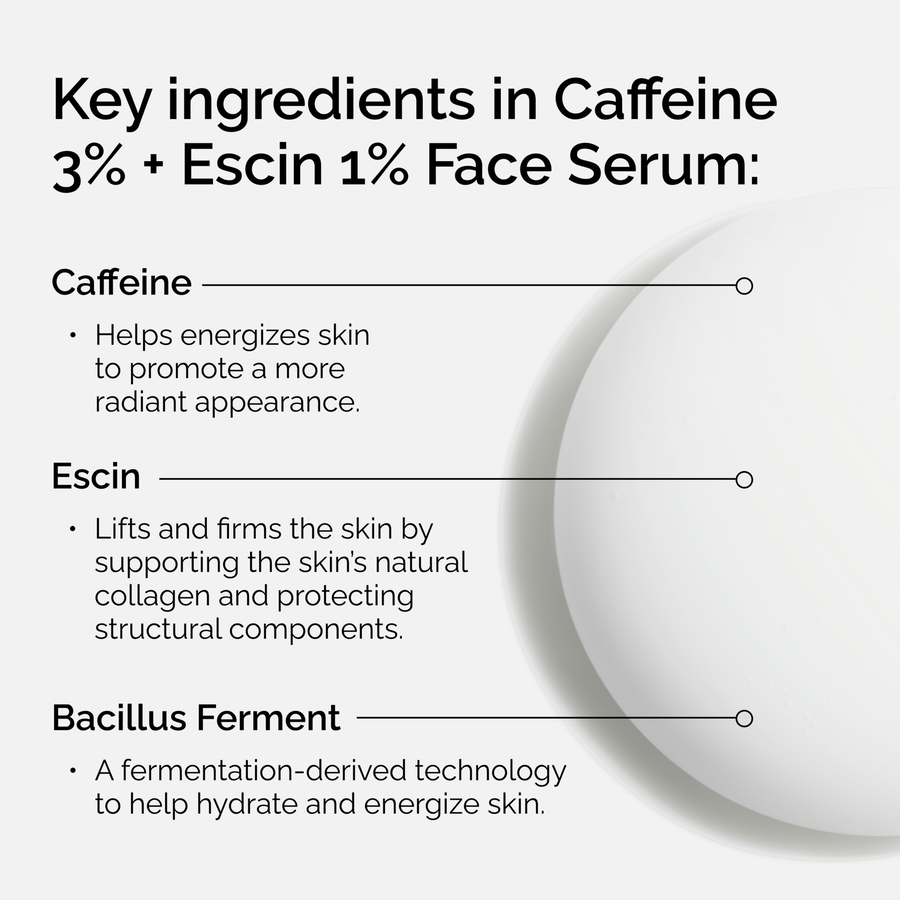 caffeine-3-escin-1-face-serum-v1 ord-caffeine-3pct-escin-1pct-face-serum-key-ingredients.png