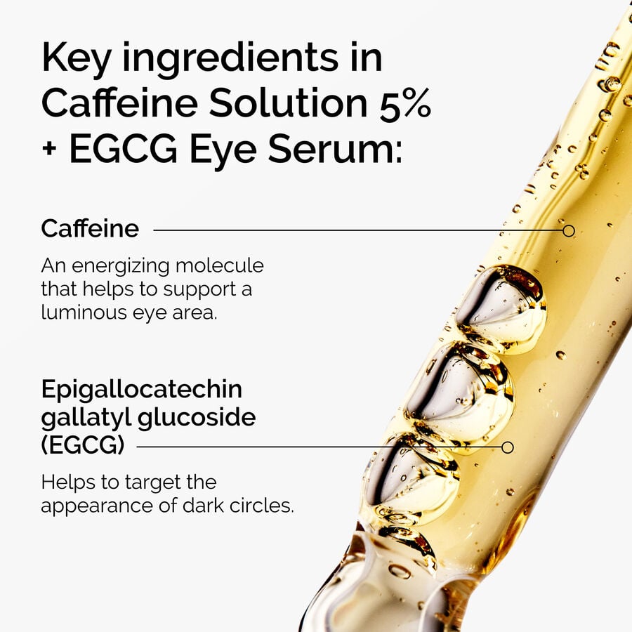 caffeine-solution-5-egcg-eye-serum-d4 ord-caffeine-5pct-egcg-eye-serum-key-ingredients-updated-graphic.jpg