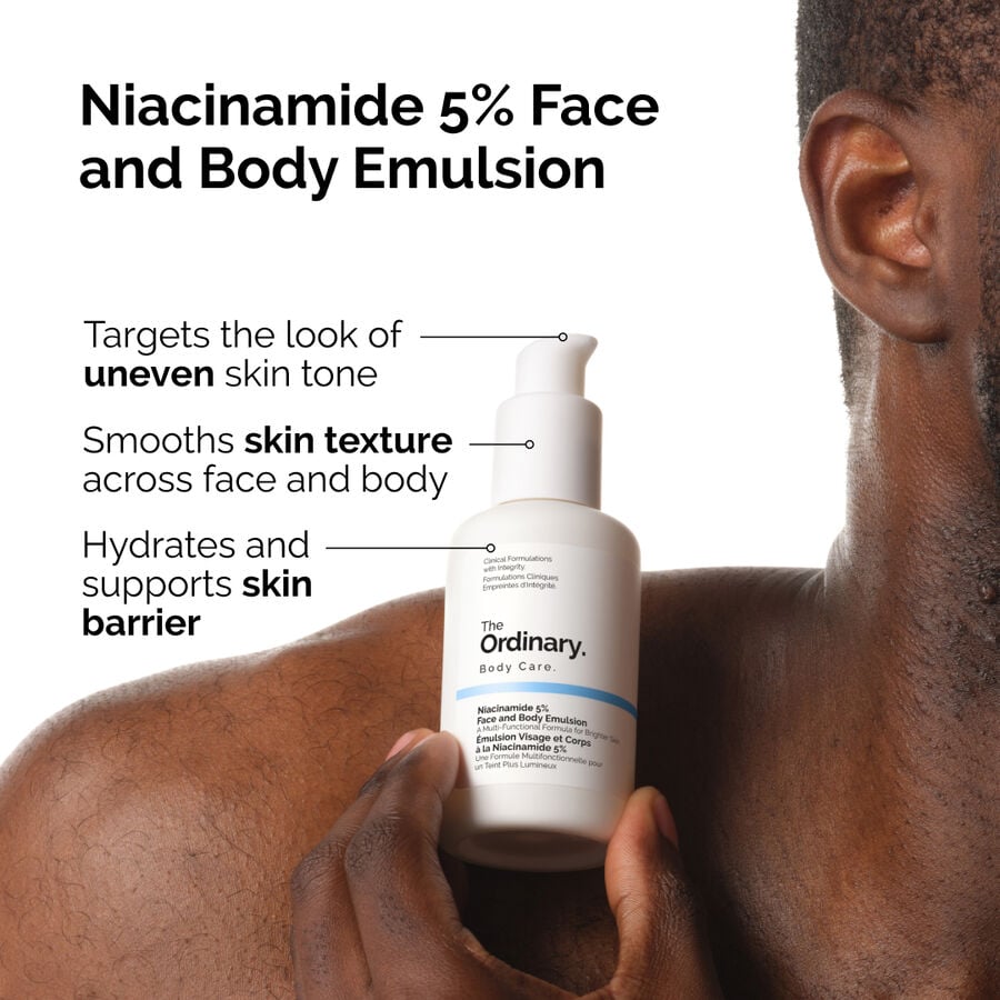 the-body-care-collection-z4 ord-nicinamide-5pct-face-body-emulsion-benefits-infographic.jpg