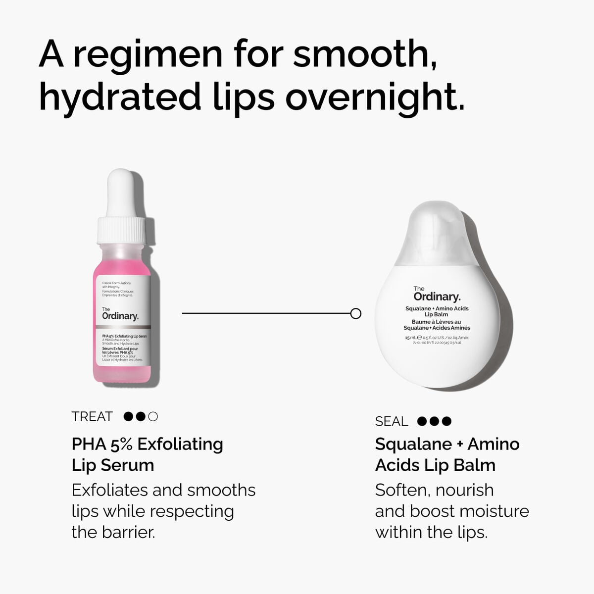 pha-5-exfoliating-lip-serum-p9 ord-pha-5pct-lip-exfoliating-serum-regimen-graphic.jpg