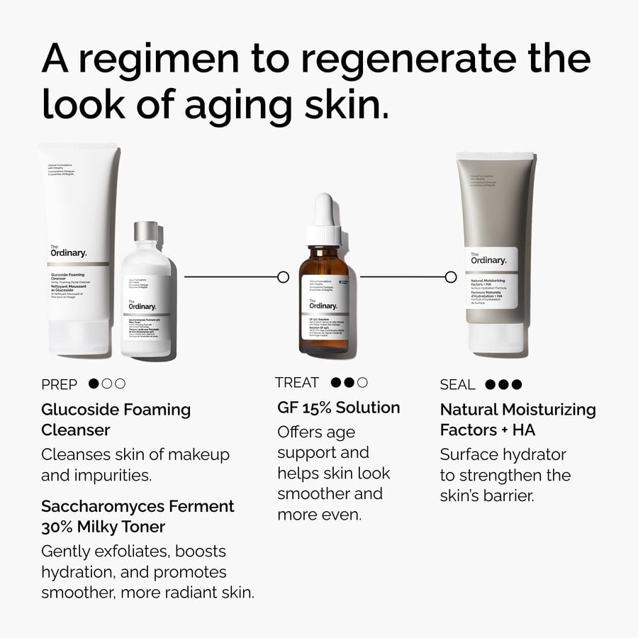 the-refine-and-regenerate-collection-i7 ord-refine-regenerate-collection-regimen-graphic.jpg