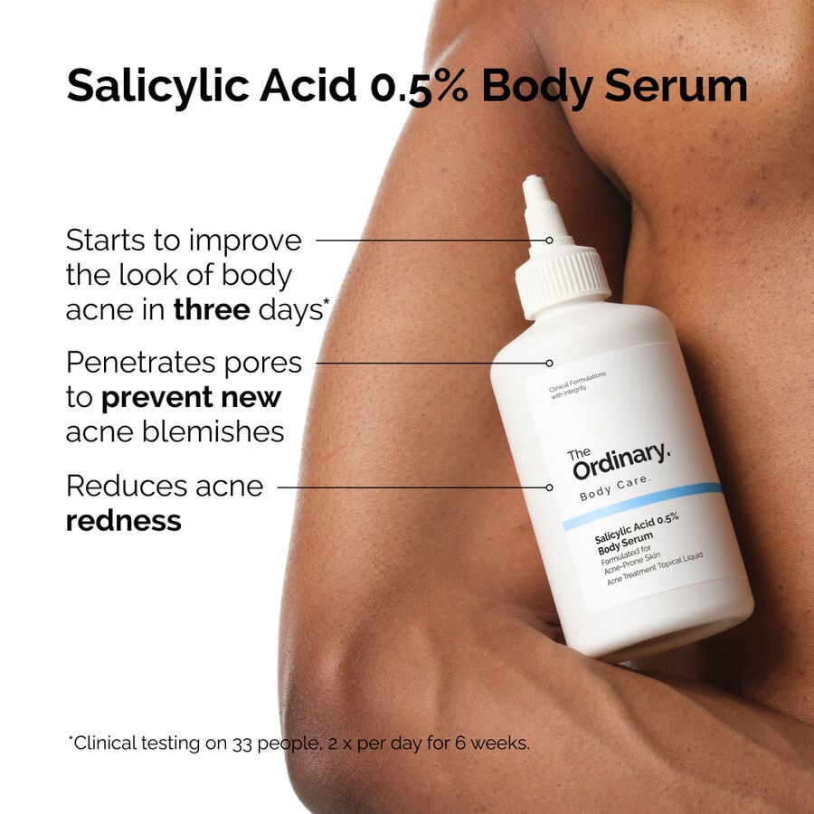 the-body-care-collection-z4 ord-salicylic-05-body-serum-otc-benefits-infographic.jpg