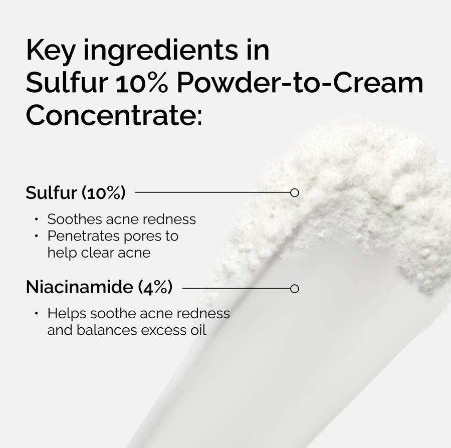 sulfur-10-powder-to-cream-concentrate-z1 ord-sulfur-10pct-powder-to-cream-concentrate-key-ingredients-NA.png
