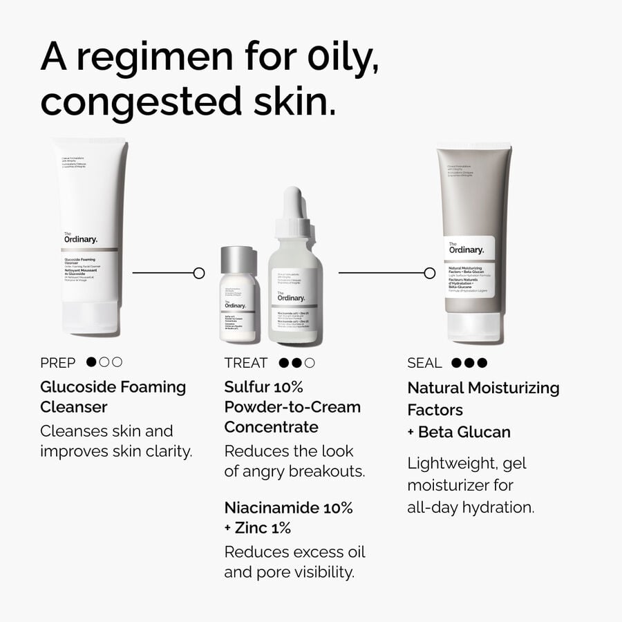 sulfur-10-powder-to-cream-concentrate-z1 ord-sulfur-10pct-powder-to-cream-concentrate-regimen-graphic.jpg
