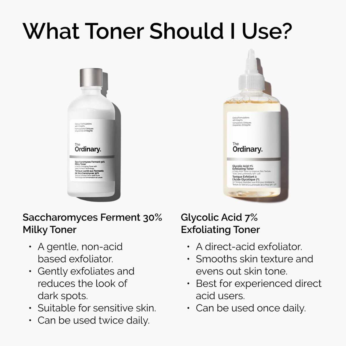 glycolic-acid-7-exfoliating-toner-z4 ord-toners-prep-step-comparison-graphic.jpg